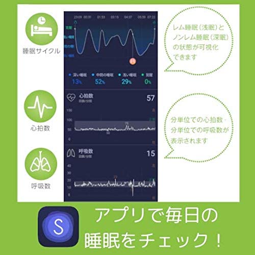 楽天市場】スマート睡眠トラッカーSleepDot B502T Powered by Sleepace