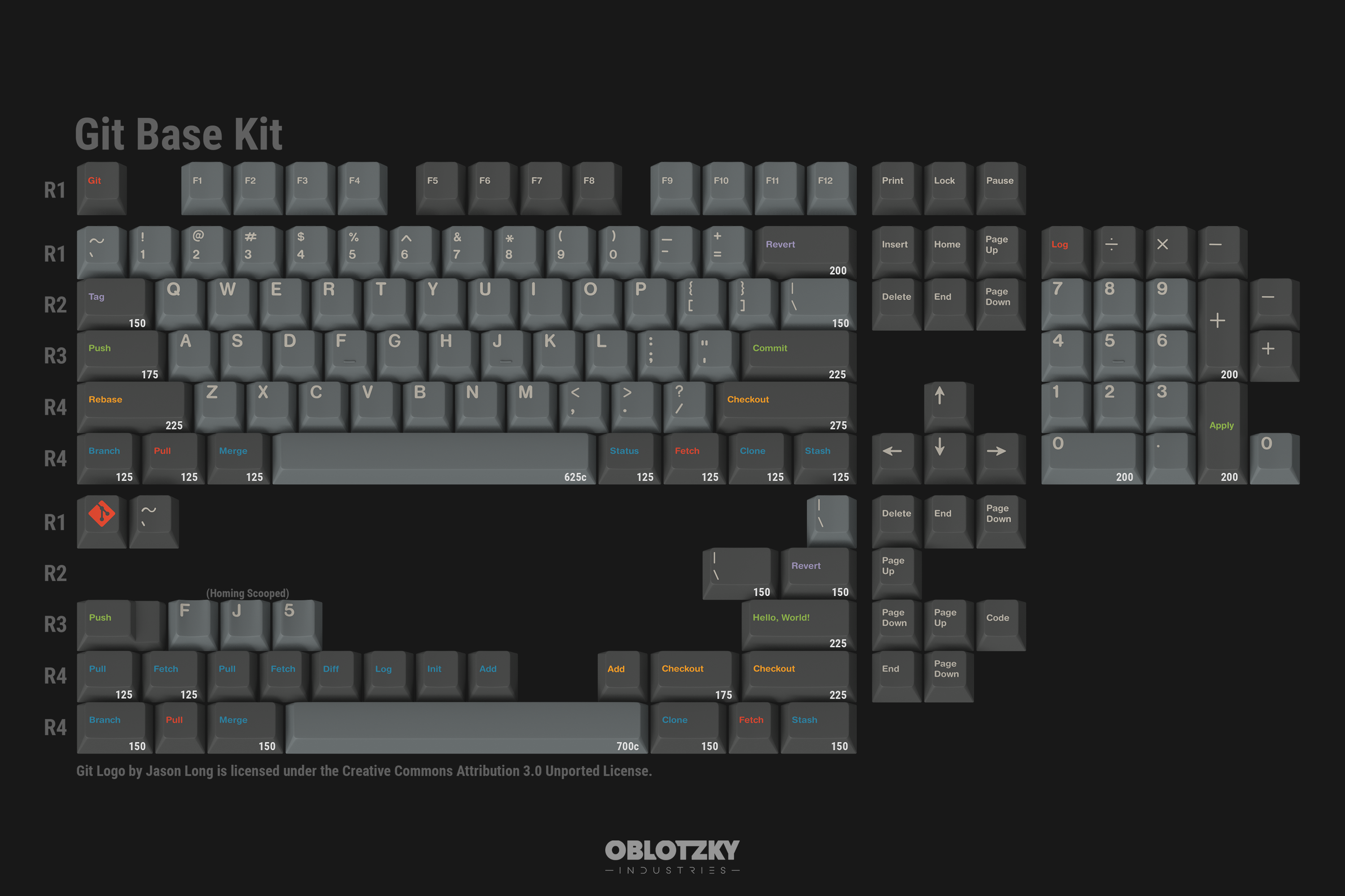 HAGOROMO ALPHAS + OBLIVION MODIFIERS