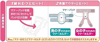 Amazon.co.jp: P.one マナーパッドActive ビッグパック M 32枚